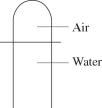  As shown in the figure,an air pocket at the top of a vertical tube,closed at the upper end and open at the lower,occupies a volume of  560 \mathrm {~cm} ^ { 3 }  at the surface of a lake where the air pressure is  1.0 \times 10 ^ { 5 } \mathrm {~Pa}  and the temperature is  37 ^ { \circ } \mathrm { C }  What is the volume of the air in the pocket if the tube is taken to a depth of 56 meters,where the temperature is  7 ^ { \circ } \mathrm { C } \text { ? }  Assume that none of the air escapes from the tube.The density of the water in the lake is 1000 kg/m<sup>3</sup>.   