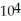 <strong>Two tiny particles having charges +20.0 μC and -8.00 μC are separated by a distance of 20.0 cm.What are the magnitude and direction of the   field midway between these two charges? (k = 1/4πε<sub>0</sub> = 9.0 × 10<sup>9</sup> N ∙ m<sup>2</sup>/C<sup>2</sup>)</strong> A)25.2 ×   N/C directed towards the negative charge B)25.2 ×   N/C directed towards the positive charge C)25.2 ×   N/C directed towards the negative charge D)25.2 ×   N/C directed towards the positive charge E)25.2 ×   N/C directed towards the negative charge <div style=padding-top: 35px> 
