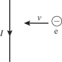 A wire lying in the plane of the page carries a current toward the bottom of the page,as shown in the figure.What is the direction of the magnetic force it exerts on an electron that is moving to the left directly toward the wire,as shown?   A) straight into the page B) straight out of the page C) directly toward the top of the page D) directly toward the bottom of the page E) directly to the left away from the wire