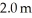<strong>A closed flat loop conductor with radius   is located in a changing uniform magnetic field.If the emf induced in the loop is   what is the rate at which the magnitude of the   field is changing if the   field vector is oriented perpendicular to the plane in which the loop lies?</strong> A)0.16 T/s B)1.0 T/s C)0.080 T/s D)2.0 T/s <div style=padding-top: 35px> 