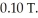 <strong>A circular coil of 20 turns and radius 5.0 cm is placed with its plane oriented at 90° to a uniform   field of   The field is now increased at a steady rate,reaching a value of   after 4.0 seconds.What emf is induced in the coil?</strong> A)0.016 V B)0.021 V C)0.026 V D)0.031 V E)0.036 V <div style=padding-top: 35px> 