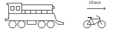  As shown in the figure,a man is traveling on a bicycle along a straight road that runs parallel to and right next to some railroad tracks.While moving at 10 m/s,he hears the whistle of a train that is behind him,as shown in the figure.The frequency emitted by the train's whistle is  820 \mathrm {~Hz}  but the frequency the man hears is  774 \mathrm {~Hz}  The speed of sound is 340 m/s. (a)What frequency is heard by a stationary observer located between the train and the bicycle? (b)What is the speed of the train,and is the train traveling away from or toward the bicycle?   