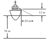 As shown in the figure,a laser positioned on a ship is used to communicate with a small research submarine resting on the bottom of a lake.The laser is positioned 12 m above the surface of the water,and it strikes the water 20 m from the side of the ship.The water is 58 m deep and has an index of refraction of 1.33.How far horizontally is the submarine from the side of the ship? (Assume all numbers are accurate to three significant figures.)    A) 69 m B) 49 m C) 89 m D) 59 m E) 79 m