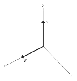  An electromagnetic wave travels in a vacuum in the +y direction,as shown in the figure.If the  \vec { E }  field at the origin is along the +z direction,what is the direction of the  \vec { B }  field?   A) +z B) -z C) +y D) +x E) -x 