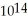 <strong>A 4.4 × Hz laser emits a 2.1 μs pulse that is 5.0 mm in diameter.The energy density in the beam is How many wavelengths are there in the length of the beam? (c = 3.0 × 10<sup>8</sup> m/s,μ<sub>0</sub> = 4π × 10<sup>-7</sup> T ∙ m/A,ε<sub>0</sub> = 8.85 × 10<sup>-12</sup> C<sup>2</sup>/N ∙ m<sup>2</sup>)</strong> A)9.2 × 10<sup>8</sup> B)2.8 × 10<sup>9</sup> C)2.8 × 10<sup>8</sup> D)9.2 × 10<sup>9</sup> E)2.8 × 10<sup>10</sup>
