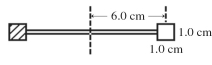<strong>A radiometer has two square vanes (1.0 cm by 1.0 cm),attached to a light horizontal cross arm,and pivoted about a vertical axis through the center,as shown in the figure.The center of each vane is 6.0 cm from the axis.One vane is silvered and it reflects all radiant energy that falls upon it.The other vane is blackened and it absorbs all incident radiant energy.Radiant energy,having an intensity of 300 W/m<sup>2</sup>,is incident normally upon the front surfaces of both vanes.What is the radiant power absorbed by the blackened vane? </strong> A)0.030 W B)0.040 W C)0.050 W D)0.060 W E)0.090 W