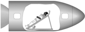 An astronaut is resting on a bed inclined at an angle above the floor of a spaceship,as shown in the figure.From the point of view of an observer who sees the spaceship moving near the speed of light parallel to the floor,the angle the bed makes with the floor   A) is greater than the angle observed by the astronaut. B) is the same as the angle observed by the astronaut. C) is smaller than the angle observed by the astronaut. D) could be greater or smaller than the angle observed by the astronaut depending on whether the rocket is moving to the right or to the left.