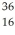 <strong>The stability of   Cl with respect to alpha,beta-plus and beta-minus decay is to be determined.The following atomic masses are known:   He: 4.002603 u   P: 31.973907 u   S: 35.967081 u   Cl: 35.968307 u   Ar: 35.967546 u The   Cl nucleus is</strong> A)not subject to alpha, beta-plus or beta-minus decay. B)subject to alpha decay only. C)subject to beta-plus decay only. D)subject to beta-minus decay only. E)subject to beta-plus or beta-minus decay, but not to alpha decay. <div style=padding-top: 35px> 