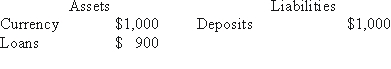 The consolidated balance sheet of the all banks in Macroland is presented below:   Based on this balance sheet the banking system of Macroland can be described as a(n)  ________ banking system. A)  barter B)  government-insured C)  fractional-reserve D)  100-percent-reserve