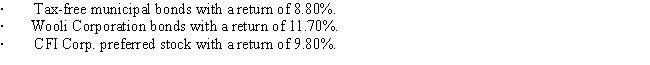 Arvo Corporation is trying to choose between three alternative investments.The three securities that the company is considering are as follows: ​   The company's tax rate is 25.00%.What is the after-tax return on the best investment alternative? Assume a 50.00% dividend exclusion for tax on dividends.(Round your final answer to 3 decimal places. )  A)  8.800% B)  10.296% C)  9.944% D)  7.128% E)  8.888%