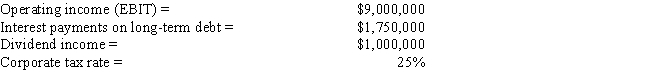 Lintner Beverage Corp.reported the following information from their financial statements: Assume a 50% dividend exclusion for tax on dividends.What is the firm's total tax liability?   A)  $2,412,980 B)  $2,361,640 C)  $3,106,070 D)  $2,156,280 E)  $1,937,500