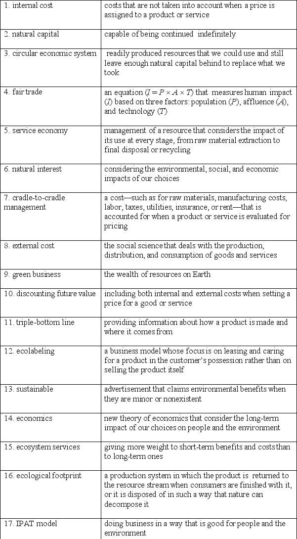 Match each term in the left-hand column to the statement that it best exemplifies.   