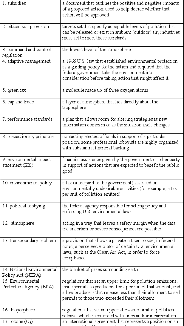 Match each term in the left-hand column to the statement that it best exemplifies.   