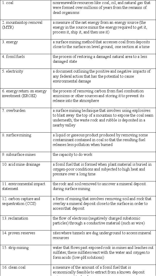 Match each term in the left-hand column to the statement that it best exemplifies.   