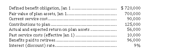 Use the following information for questions 56-57. Presented below is information related to Kiwi Ltd. for calendar 2020. The corporation uses IFRS.   -The balance of the defined benefit obligation at December 31, 2020 is A)  $ 724,000. B)  $ 779,700. C)  $ 778,800. D)  $ 789,700.