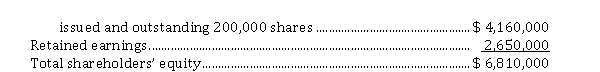 The shareholders' equity of Tirana Ltd. at July 31, 2020 is presented below: Common shares, no par value, authorized 400,000 shares,   On August 1, 2020, the board of directors declared a 10% stock dividend, to be distributed on September 15. The market price of Tirana's common shares was $ 35 on August 1 and $ 38 on September 15. What is the debit to retained earnings as a result of the declaration and distribution of this stock dividend? A)  $ 400,000 B)  $ 700,000 C)  $ 760,000 D)  $ 1,400,000