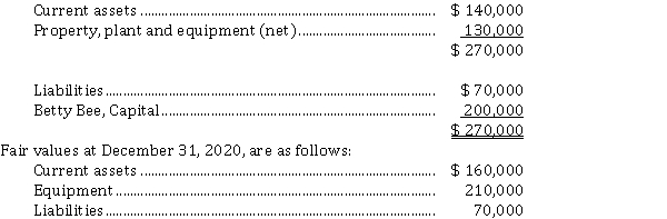 The December 31, 2020 condensed balance sheet of Bee Services, a proprietorship, follows:   On January 1, 2021, Bee Services was incorporated as Bee-Line Ltd., with 10,000 no par value common shares issued. How much should be credited to Common Shares? A)  $ 370,000 B)  $ 300,000 C)  $ 270,000 D)  $ 200,000