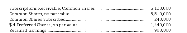 Presented below is information related to Madrid Corporation:   The total shareholders' equity of Madrid Corporation is A)  $ 6,270,000. B)  $ 6,300,000. C)  $ 6,390,000. D)  $ 6,510,000.