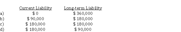 On January 1, 2020, Wick Ltd., a private company following ASPE leased a building to Candle Corp. for a ten-year term at an annual rental of $ 90,000. At the inception of the lease, Wick received $ 360,000 covering the first two years rent of $ 180,000 and a security deposit of $ 180,000. This deposit will NOT be returned to Candle upon expiration of the lease but will be applied to payment of rent for the last two years of the lease. What portion of the $ 360,000 should be shown as a current and long-term liability, respectively, in Wick's December 31, 2020 statement of financial position?  