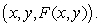 Consider the following contour graph and three-dimensional graph for a function F with inputs x and y. On the basis of the graphs approximate the inputs and output of each critical point in the form       A)  relative maximum: none Relative minimum: (1,1,-5)  Saddle point: (0,0,0)  B)  relative maximum: none Relative minimum: (1,1,-1)  Saddle point: (0,0,0)  C)  relative maximum: none Relative minimum: (1,1,-1)  Saddle point: (0,0,-1)  D)  relative maximum: (1,1,-1)  Relative minimum: (-3,-3,-75)  Saddle point: (0,0,-1)  E)  relative maximum: (0,0,0)  Relative minimum: (1,1,-1)  Saddle point: none