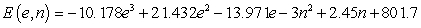 A model for the elevation above sea level of a tract of farmland is   feet above sea level, where e is the distance in miles east of the western fence and n is the distance in miles north of the southern fence. Find the two critical points   of E. Round your answers to three decimal places. A)    B)    C)    D)    E)   