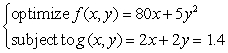Locate the optimal point of the constrained system.   A)    B)    C)    D)    E)   