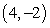 The contour graph   and its associated three-dimensional graph are given below. Determine (if possible)  if the change in   will be greater when   shifts to   or when   shifts to       A)  Cannot be determined from the given information. B)  The change is approximately the same in both cases and is greater than zero. C)  There is no change in either case. D)  The shift from   to   is greater. E)  The shift from   to   is greater.