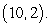 Consider the graphs of   below. Determine, (if possible) , if the change in   will be greater when the position changed from   to   or when it changes from   to       A)  The change is greater from   to   B)  The change is greater from   to   C)  The change is non-zero and approximately the same in both cases. D)  There is no change in either case. E)  Cannot be determined from the given information.
