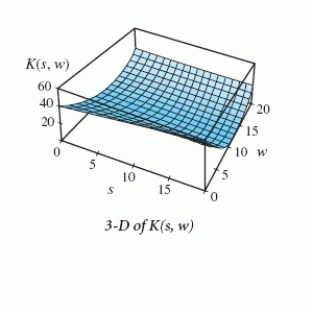 Consider the graphs of   below. Determine, (if possible) , if the change in   will be greater when the position changed from   to   or when it changes from   to       A)  The change is greater from   to   B)  The change is greater from   to   C)  The change is non-zero and approximately the same in both cases. D)  There is no change in either case. E)  Cannot be determined from the given information.