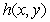 Consider the point   on the contour graph of   given below. When x is decreased by 1, by what amount must y change in order to remain on the same contour curve?   A)  decrease by 2 B)  increase by 2 C)  increase by 4 D)  decrease by 4 E)  no change is needed