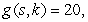 Draw the contour curves     , and   for the multivariable function   for   A)    B)    C)    D)    E)   