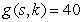 Draw the contour curves     , and   for the multivariable function   for   A)    B)    C)    D)    E)   