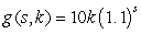 Draw the contour curves     , and   for the multivariable function   for   A)    B)    C)    D)    E)   