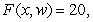 Draw the contour curves     and   for the multivariable function   for   A)    B)    C)    D)    E)   