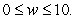 Draw the contour curves     and   for the multivariable function   for   A)    B)    C)    D)    E)   