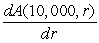 The table below gives the value   of an investment of P dollars after 2 years in an account whose annual percentage yield is 100r%. The value of a $10,000 investment after 2 years can be modeled by   Find and interpret   when the annual interest rate is 4.3%.   A)  $8.30 per percentage point; it represents how much money a $10,000 investment would earn if the interest rate increased by one percent. B)  $1,060.00 per percentage point; it represents how much money a $10,000 investment would earn if the interest rate increased by one percent. C)  $1,060.00 per percentage point; it represents the rate of increase in value of $10,000 investment as the interest rate increases by one percent. D)  $208.60 per percentage point; it represents the rate of increase in value of $10,000 investment as the interest rate increases by one percent. E)  $104.30 per percentage point; it represents how much money in the investment is due to the interest rate.