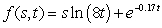 Given the function   consider the contour curve   for   What is the slope of the tangent line at   Round your answer to two decimal places where appropriate. A)  -4.25 B)  0.24 C)    D)    E)  7.66