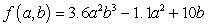 Given the function   consider the contour curve   for   and   What is the slope of the tangent line at   Round your answer to two decimal places where appropriate. A)    B)    C)  144.52 D)  23.69 E)  -0.16