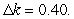 Consider the function   When   and   approximate to two decimal places the changed needed in n to compensate for   A)  -2.61 B)  -0.38 C)  -1.04 D)  -0.15 E)  -0.10