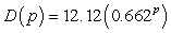 The demand for train sets can be modeled as   train sets where p is the price (in dollars)  of a train set. Find the point of unit elasticity. A)  $5.58 per train set B)  $1.60 per train set C)  $29.38 per train set D)  $67.66 per train set E)  $2.42 per train set