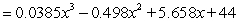 Suppose U.S. factory sales of electronic goods to dealers from 1990 through 2001 can be modeled by the equation Sales   billion dollars Where x is the number of years since 1990. Use a definite integral to approximate, to four decimal places, the average value of U.S. factory sales of electronic goods to dealers from 1990 through 2001. A)  65.3150 billion dollars B)  67.8439 billion dollars C)  69.9610 billion dollars D)  66.4599 billion dollars E)  70.6117 billion dollars