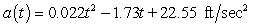 The acceleration of a race car during the first 35 seconds of a road test is modeled by   where t is the number of seconds since the test began. Assume the velocity and distance were both zero at the beginning of the road test. Calculate, to three decimal places, the average velocity during the first 35 seconds of the road test. A)  120.021 ft/sec B)  169.021 ft/sec C)  0.005 ft/sec D)  1.258 ft/sec E)  386.750 ft/sec