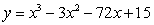 For the given function, find the relative maxima.   A)    B)    C)    D)    E)  no relative maxima