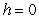 Suppose the flow rate (in cubic feet per second, cfs)  of a river in the first 11 hours after the beginning of a severe thunderstorm can be modeled as   cfs where h is the number of hours after the storm began. What are the flow rates for   and   ? A)    B)    C)    D)    E)   