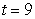 The future value of a certain savings account with no activity besides compounding of interest is modeled as   dollars where t is the number of years since $1600 was invested. Calculate the percentage rate of change of the future value when   . A)  3.97% per year B)  90.80% per year C)  9.08% per year D)  25.41% per year E)  22.87% per year