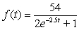 Find the input of the function   corresponding to the output   to three decimal places. A)    B)    C)    D)    E)   