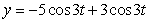 Find the amplitude of the following function. Round to two decimal places.   A)  3.00 B)  8.00 C)  5.00 D)  0.00 E)  2.00