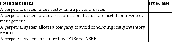 Identify whether the following are benefits of using a perpetual inventory system (in comparison to a periodic system).