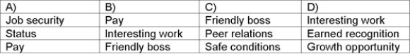 According to Herzberg, which of the following groups of motivational factors would give employees the most satisfaction?   A)  A B)  B C)  C D)  D