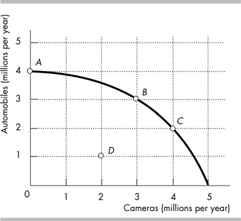  The table above gives the production possibilities frontier for a nation that produces wheat and soybeans. Use the information in that table to complete the table below, which has in it the opportunity costs of moving from one production point to another. Do not forget to note the units of the opportunity costs.  \begin{array} { | l | l | l | l | }  \hline \begin{array} { l }  \text { Movement } \\ \text { from } \end{array} & \begin{array} { l }  \text { Opportunity } \\ \text { cost } \end{array} & \begin{array} { l }  \text { Movement } \\ \text { from } \end{array} & \begin{array} { l }  \text { Opportunity } \\ \text { cost } \end{array} \\ \hline A \text { to } B & & D \text { to } C & \\ \hline B \text { to } C & & C \text { to } B & \\ \hline C \text { to } D & & B \text { to } A & \\ \hline \end{array}      